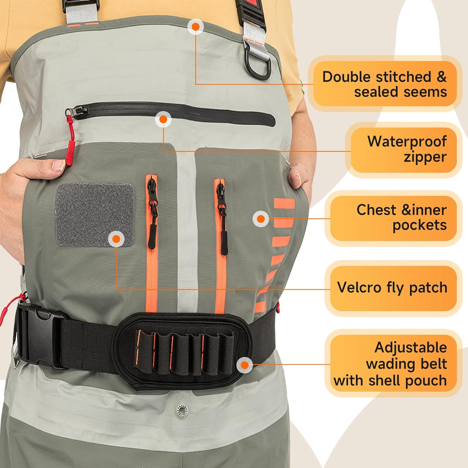 Fishing Waders for Men Women, Waterproof Stocking Foot Chest Waders for Fly Fishing, Breathable Stockingfoot Waders - Image 6